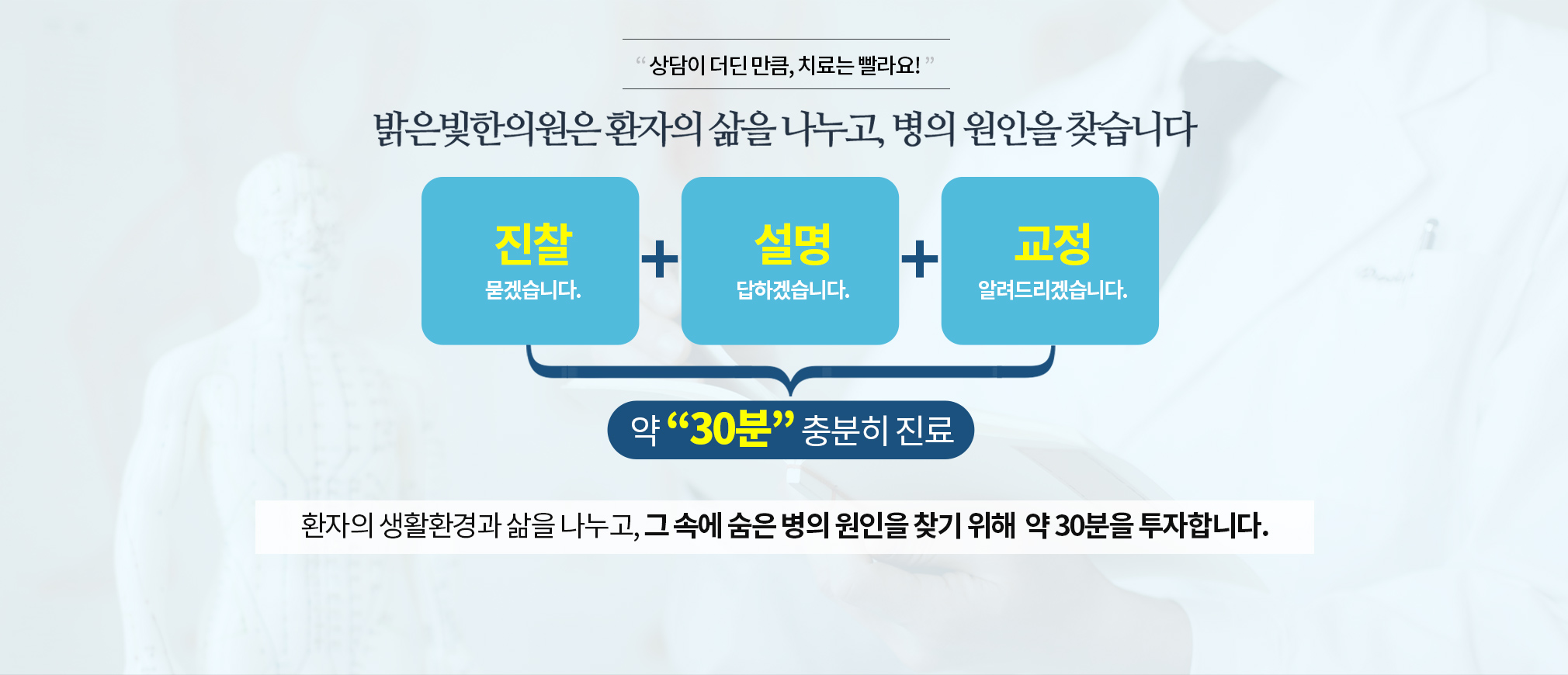 환자의 삶을 분석하여 그 속에 숨은 병의 원인을 찾습니다.